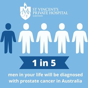 Prostate Cancer Awareness Month