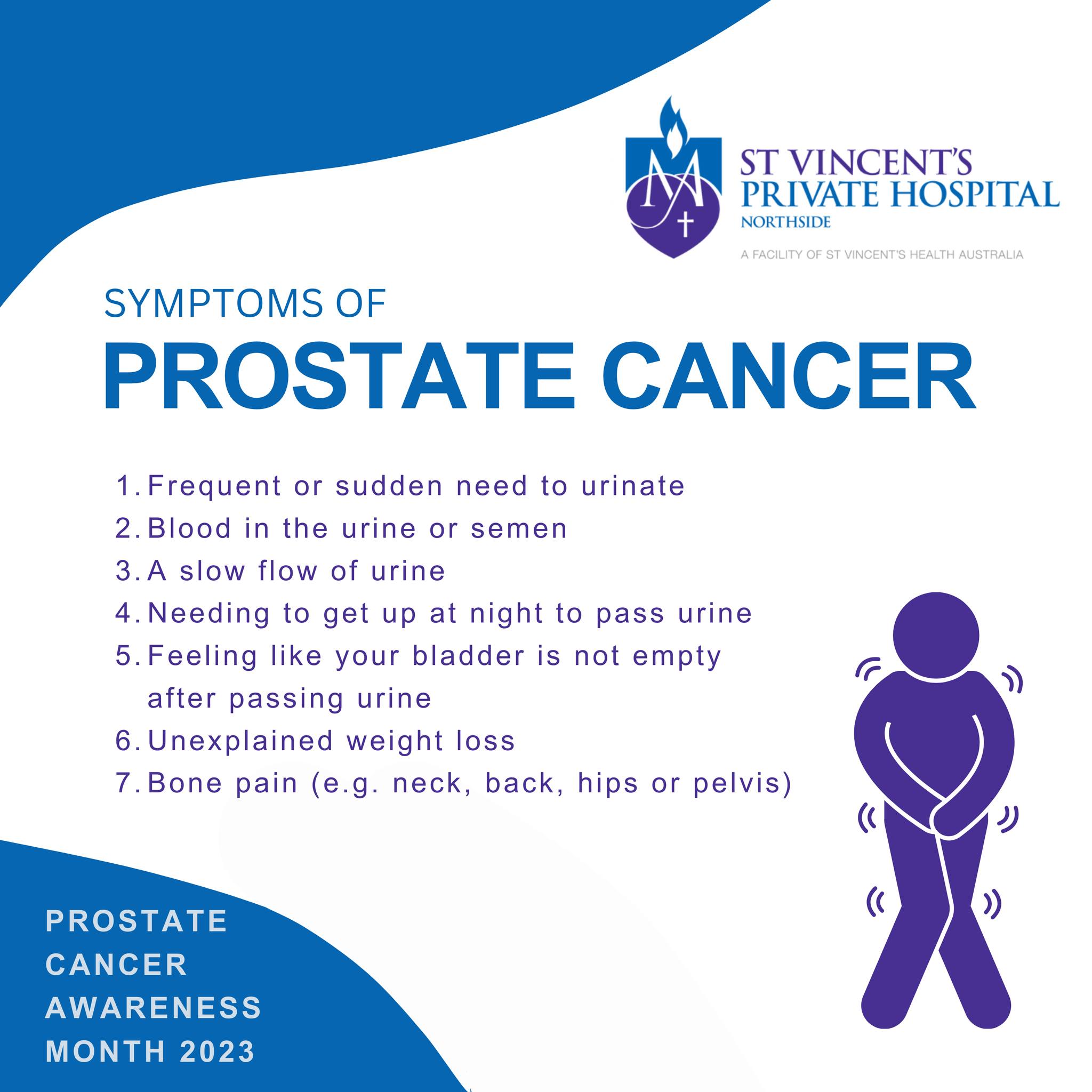 St Vincent’s Northside Spotlight on Prostate Cancer