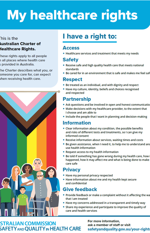 Basic Healthcare Rights During your stay | Patient Information Guide | St Vincent's Private ...